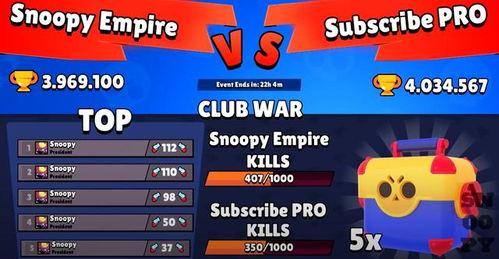 荒野乱斗最新更新爆料,全新角色、地图与玩法大升级！  第3张